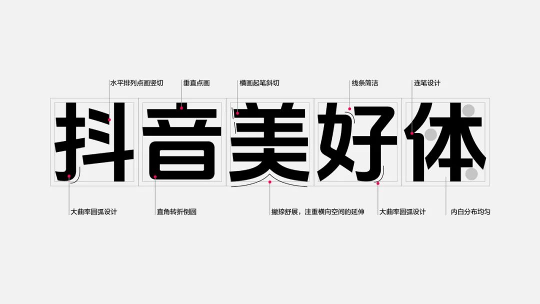 抖音联合方正打造免费可商用品牌字体——抖音美好体