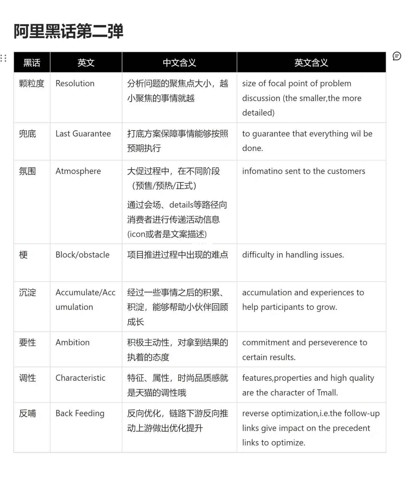 阿里黑话大全系列2