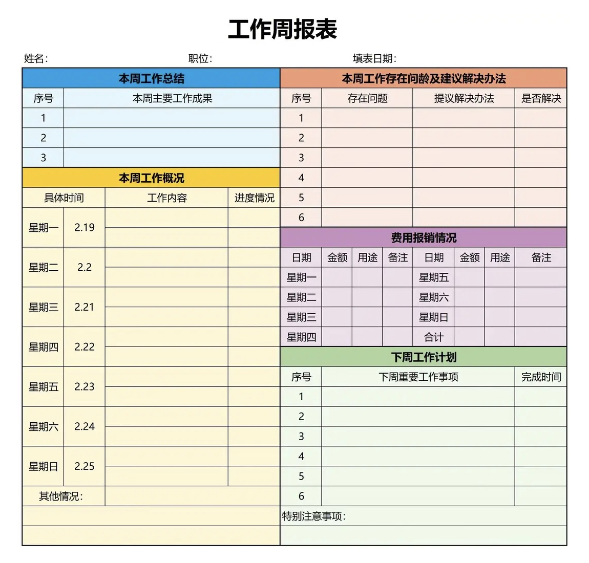 周报应该怎么写，如何让领导知道你干了很多活（周报模板）