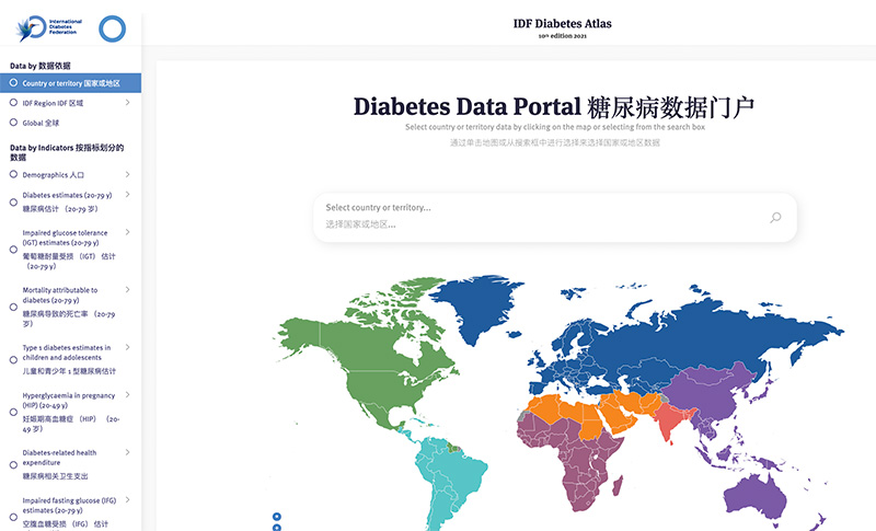 一个收录了糖尿病数据的门户网站——Diabetes Data Portal