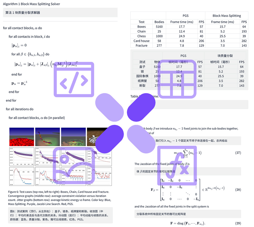 文档/图片表格公式识别 PDF翻译与转换工具——Doc2X