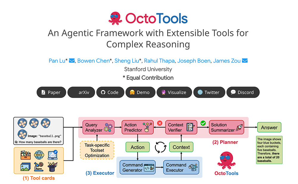 OctoTools：斯坦福大学研发的无需训练的高效工具框架，助力复杂任务推理与执行