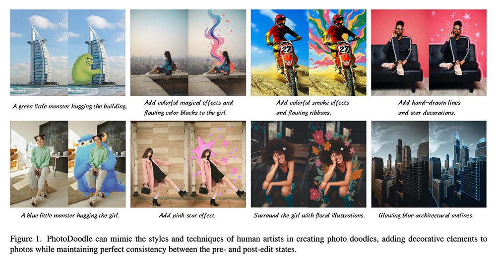 PhotoDoodle：AI图像编辑新突破，一键将照片转化为艺术作品