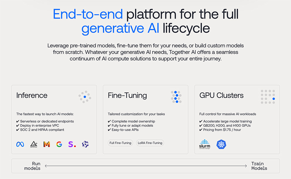 Together AI：一款专注于生成式AI的云平台