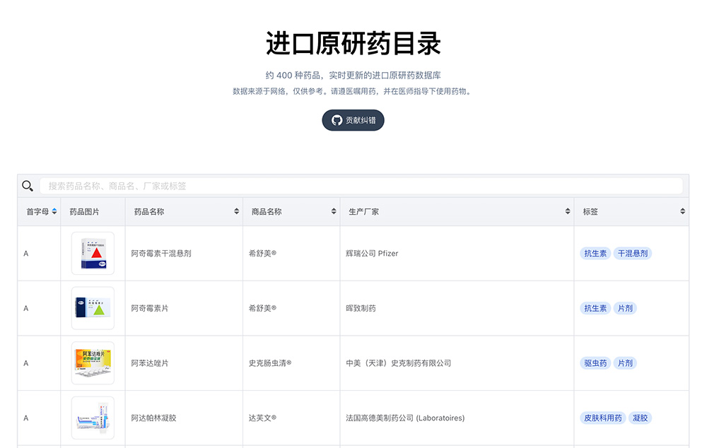 进口原研药目录：帮助医疗专业人士、患者和研究人员快速查找和了解药物信息