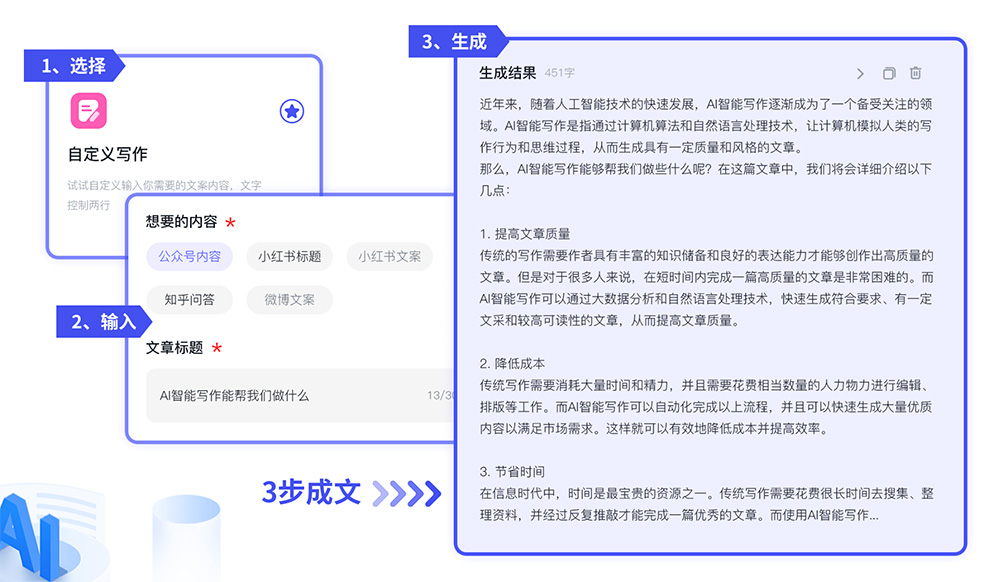 刺鸟创客：支持公众号文章、新媒体内容、邮件、营销策划和短视频脚本等