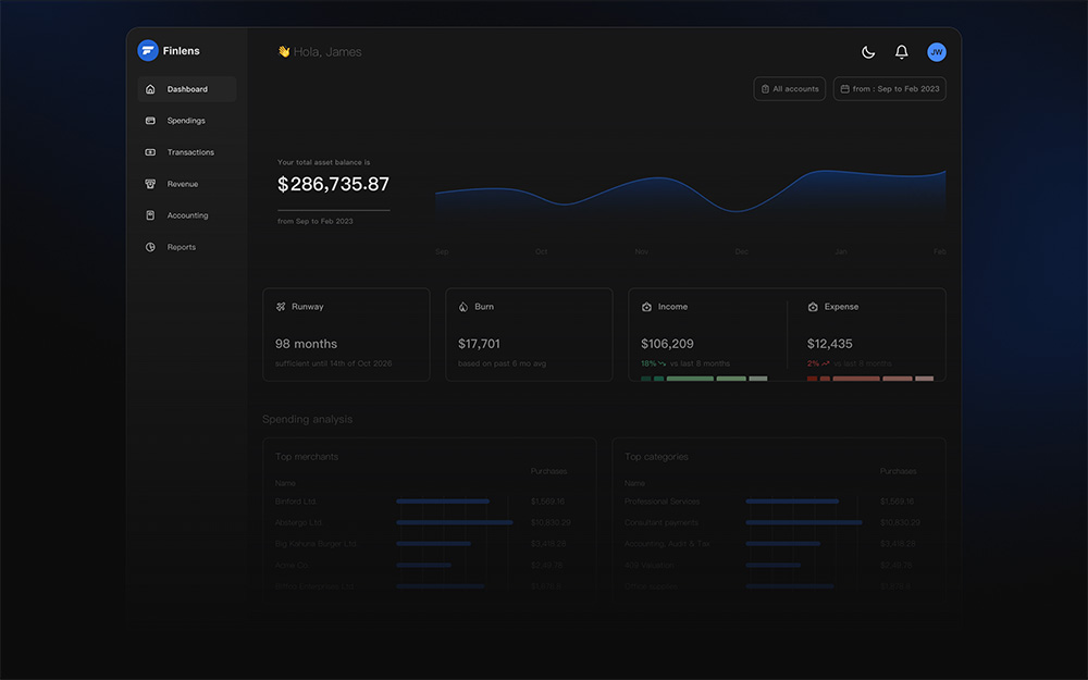 Finlens AI：AI财务管理平台，提供智能支出分析，快速整理财务数据