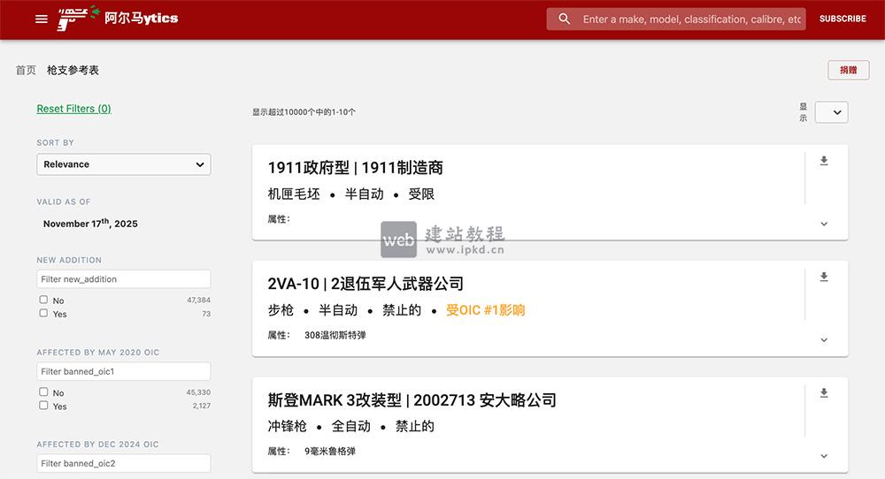 Armalytics官网是一个专注于枪支数据和分析的平台