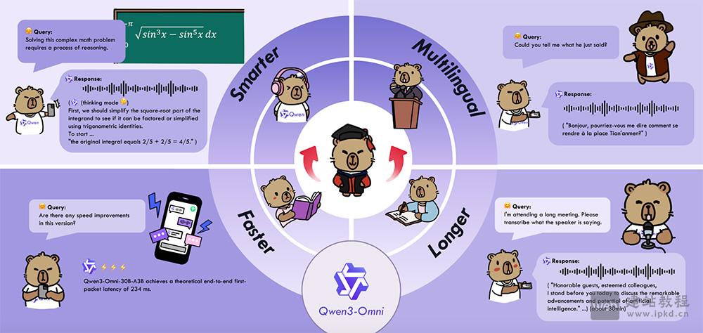 Qwen3-Omni：阿里通义团队推出业界首个原生端到端全模态AI模型