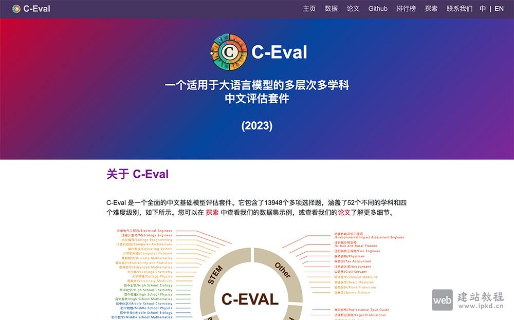 C-Eval官网：多学科多层次中文大语言模型权威评估套件