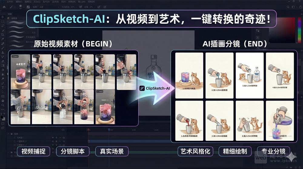 ClipSketch AI：开源AI视频二创神器，一键生成手绘故事板+爆款文案
