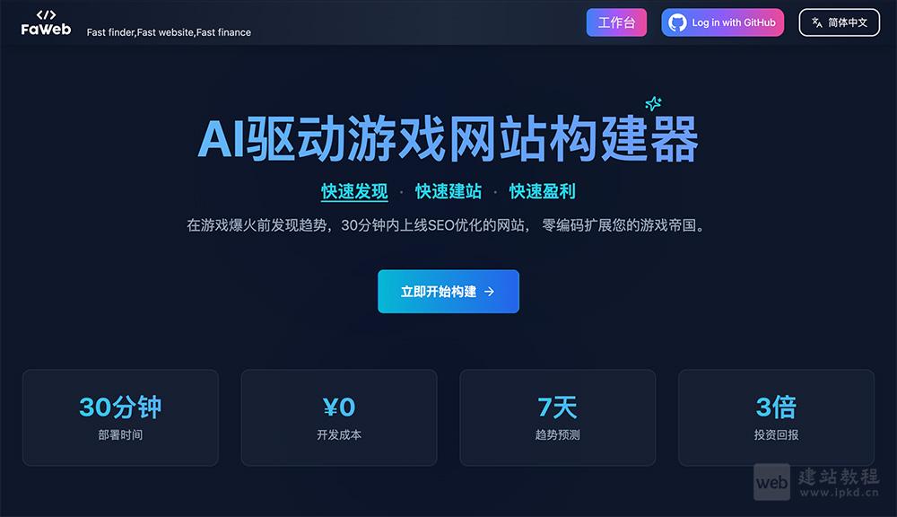 FaFaFa.AI：零代码小游戏建站工具，半小时上线赚钱网站