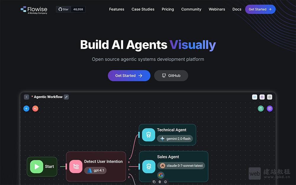 Flowise：开源无代码LLM工作流可视化构建工具