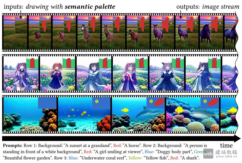 StreamMultiDiffusion：实时交互式区域控图，重塑AI图像生成与编辑体验