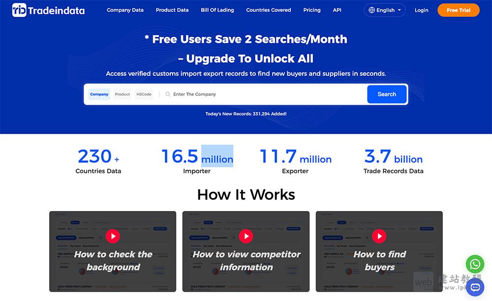 TradeInData：AI驱动的全球贸易数据平台，赋能企业抢占跨境商机