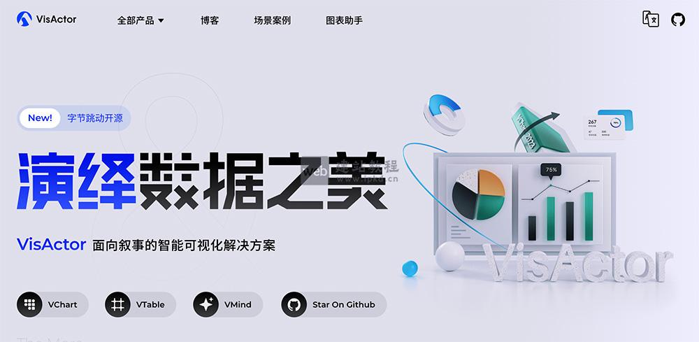 VisActor：字节跳动开源可视化解决方案，叙事+智能双引擎驱动数据表达