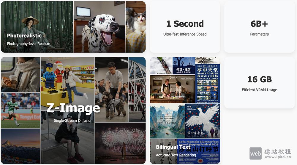 Z-Image：阿里通义6B参数轻量化多模态图像生成模型