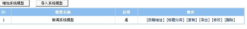 帝国cms（EmpireCMS6.0）标题分类功能教程