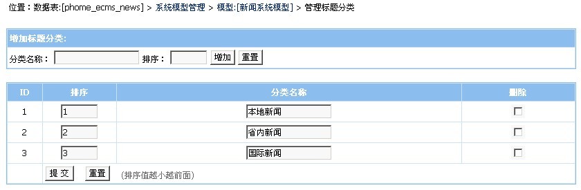 帝国cms（EmpireCMS6.0）标题分类功能教程